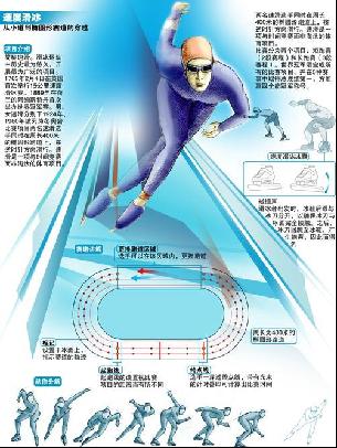 结合