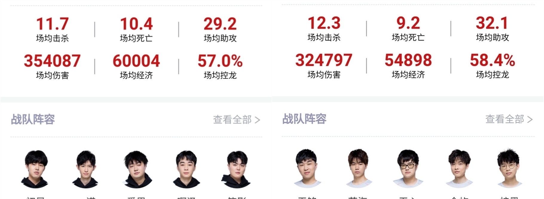 不仅是一场
