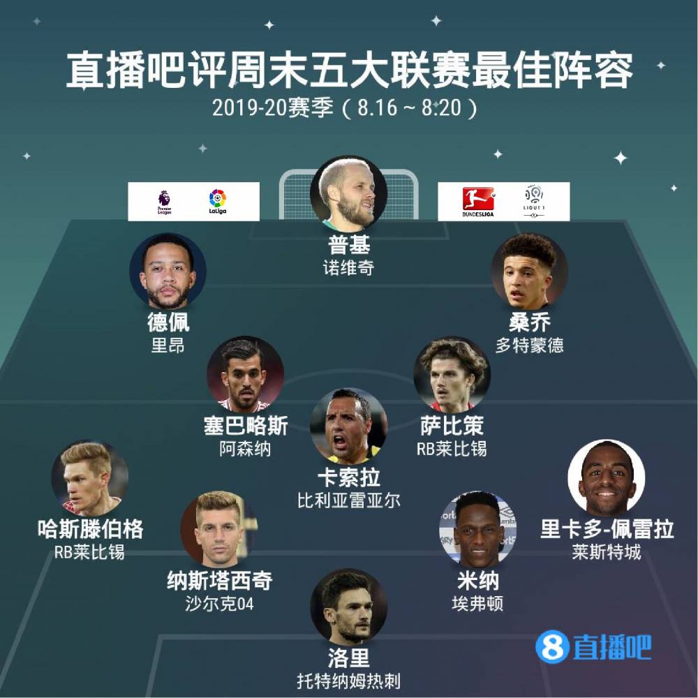 是曼联的重
