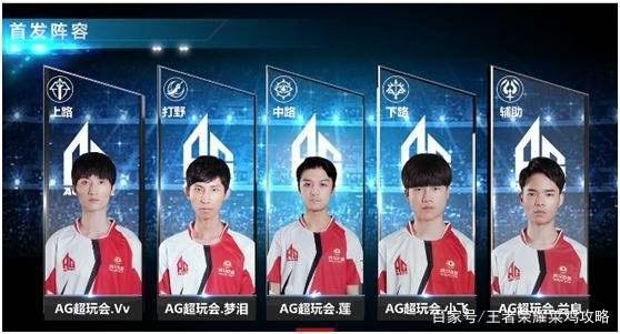 笔资金用于